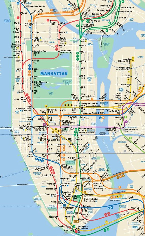 Comment fonctionne le métro à New York