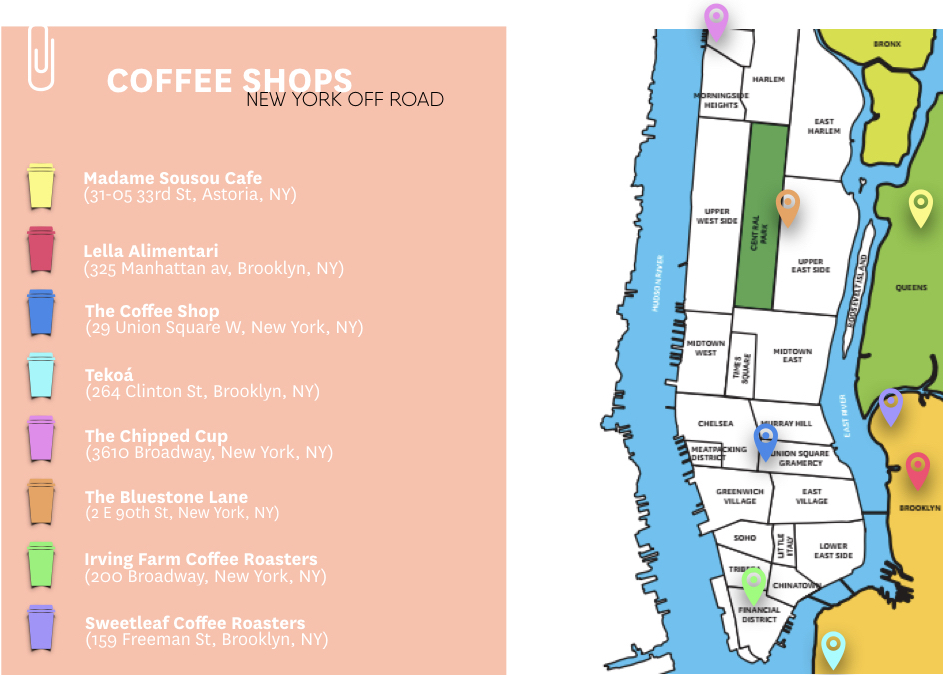 Nos adresses préférées pour boire un café à New York, le blog New York Off Road