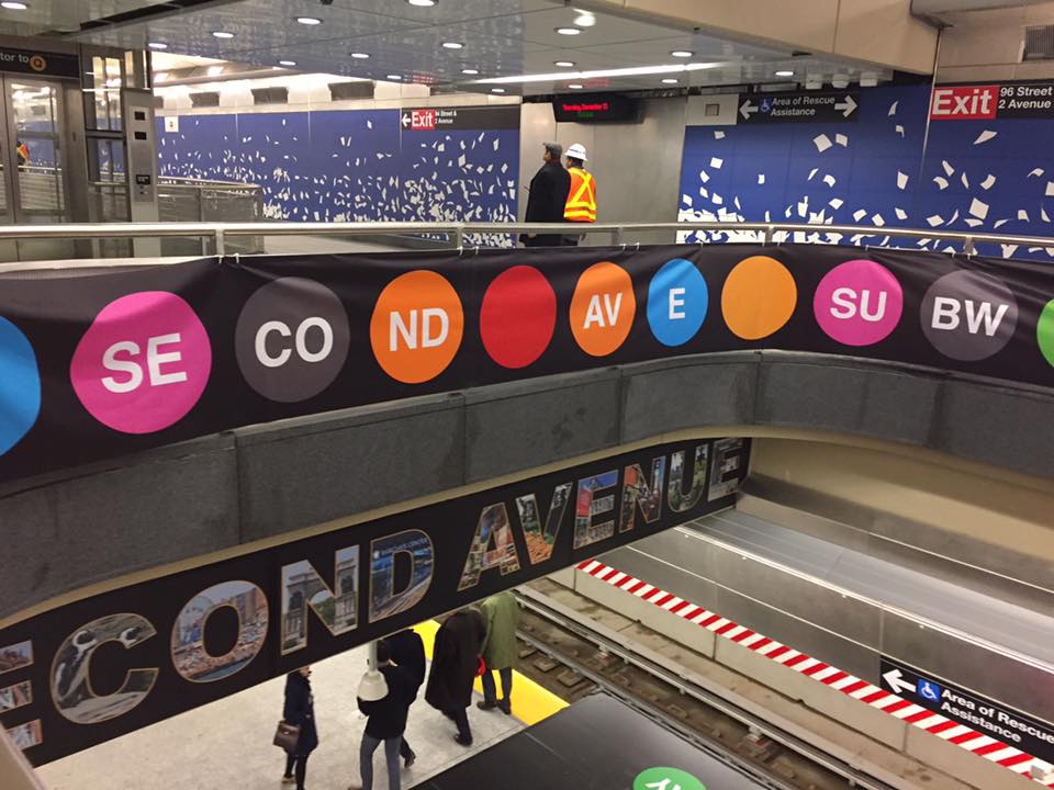 Le métro de New York, bien plus qu'un moyen de transport. Le blog de New York Off Road